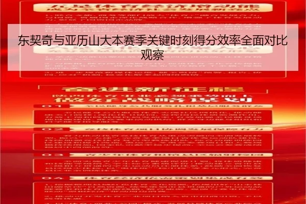 东契奇与亚历山大本赛季关键时刻得分效率全面对比观察